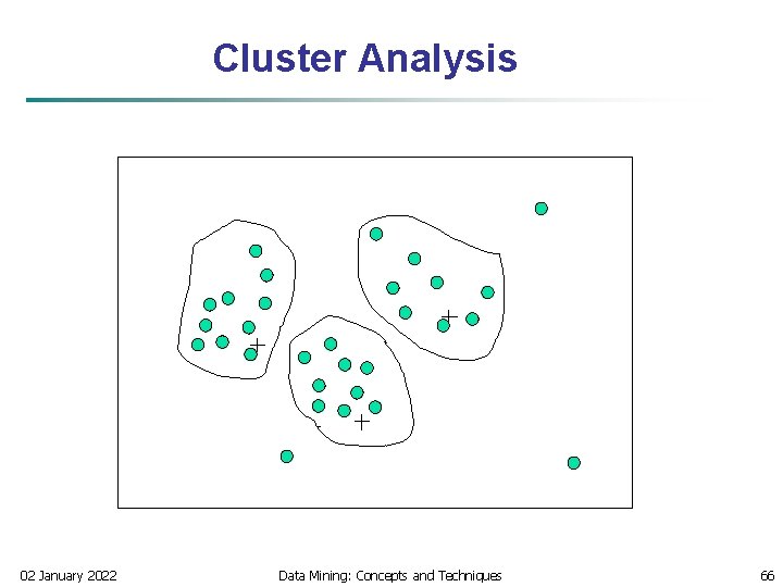 Cluster Analysis 02 January 2022 Data Mining: Concepts and Techniques 66 