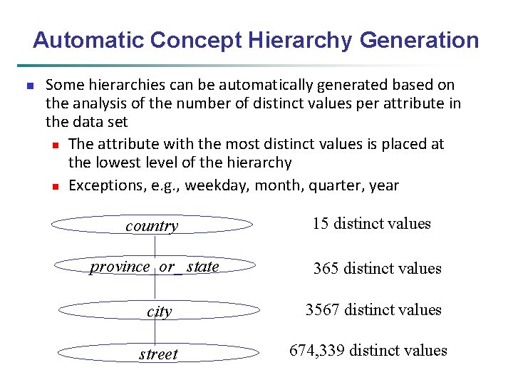 Automatic Concept Hierarchy Generation n Some hierarchies can be automatically generated based on the