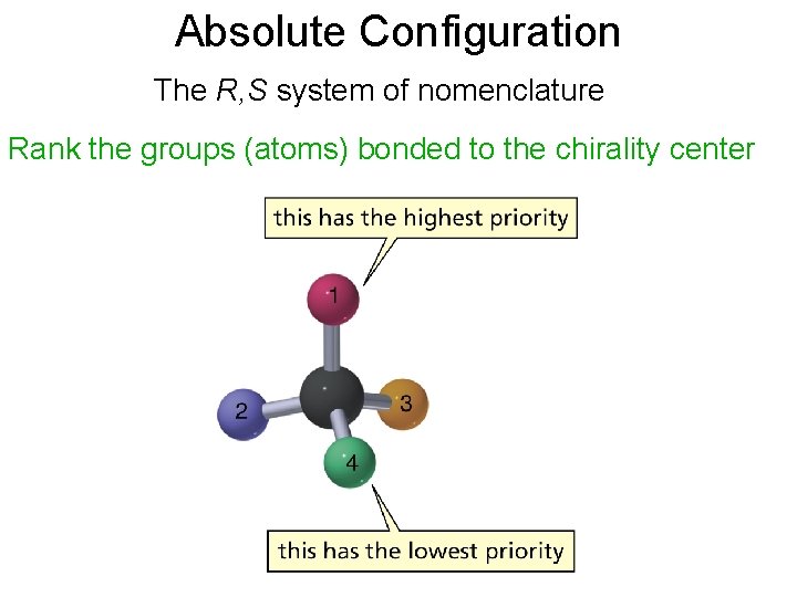 Absolute Configuration The R, S system of nomenclature Rank the groups (atoms) bonded to