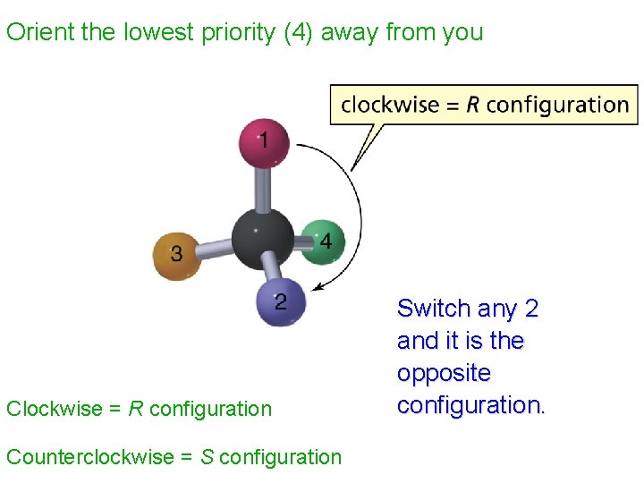 Orient the lowest priority (4) away from you Clockwise = R configuration Counterclockwise =