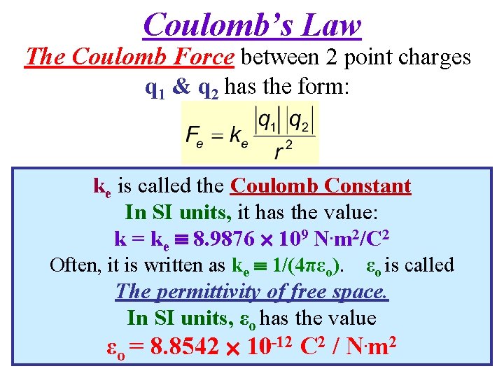 Coulomb’s Law The Coulomb Force between 2 point charges q 1 & q 2