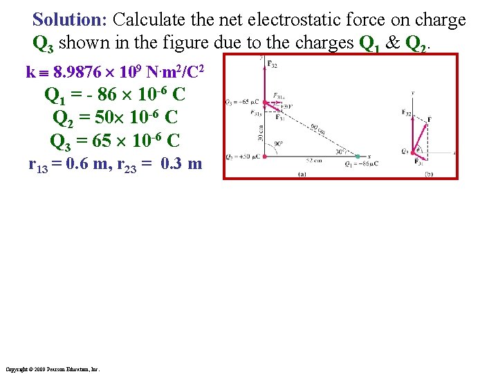 Solution: Calculate the net electrostatic force on charge Q 3 shown in the figure