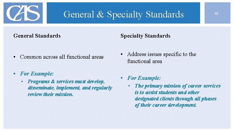 General & Specialty Standards General Standards Specialty Standards • Common across all functional areas