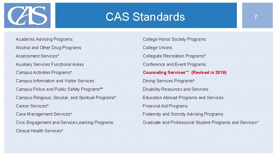 CAS Standards 7 Academic Advising Programs College Honor Society Programs Alcohol and Other Drug