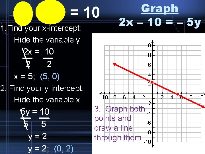 2 x + 5 y = 10 1. Find your x-intercept: Hide the variable