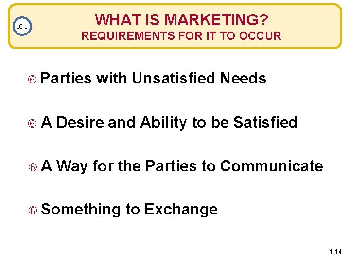 LO 1 WHAT IS MARKETING? REQUIREMENTS FOR IT TO OCCUR Parties with Unsatisfied Needs