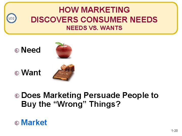 LO 2 HOW MARKETING DISCOVERS CONSUMER NEEDS VS. WANTS Need Want Does Marketing Persuade