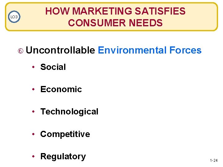 LO 3 HOW MARKETING SATISFIES CONSUMER NEEDS Uncontrollable Environmental Forces • Social • Economic