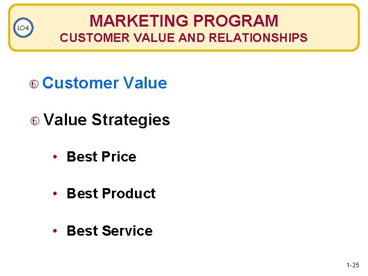 LO 4 MARKETING PROGRAM CUSTOMER VALUE AND RELATIONSHIPS Customer Value Strategies • Best Price