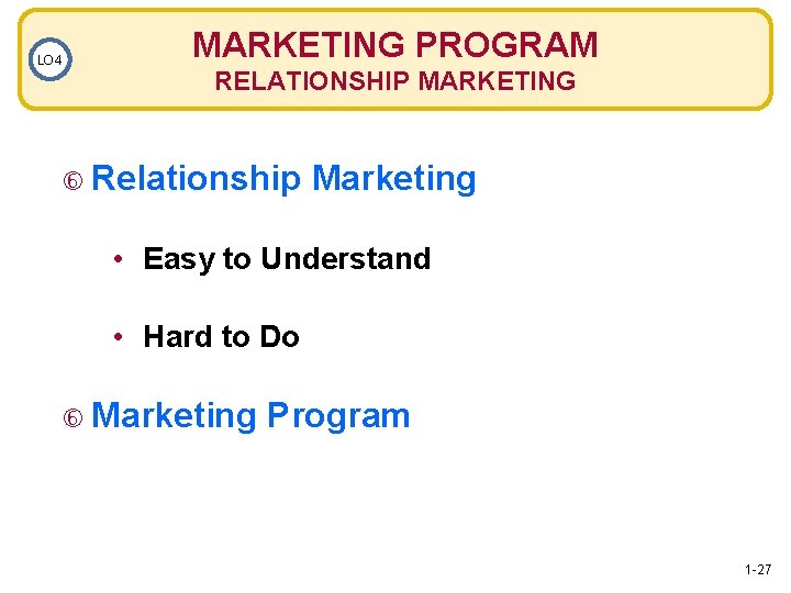 LO 4 MARKETING PROGRAM RELATIONSHIP MARKETING Relationship Marketing • Easy to Understand • Hard