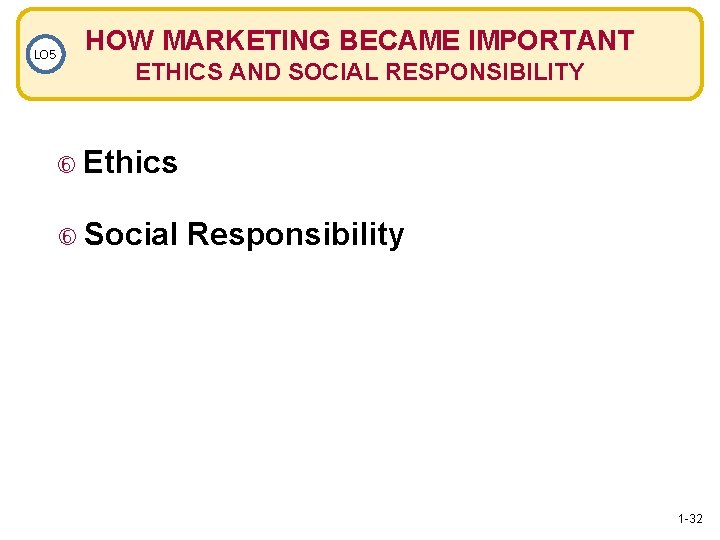 LO 5 HOW MARKETING BECAME IMPORTANT ETHICS AND SOCIAL RESPONSIBILITY Ethics Social Responsibility 1