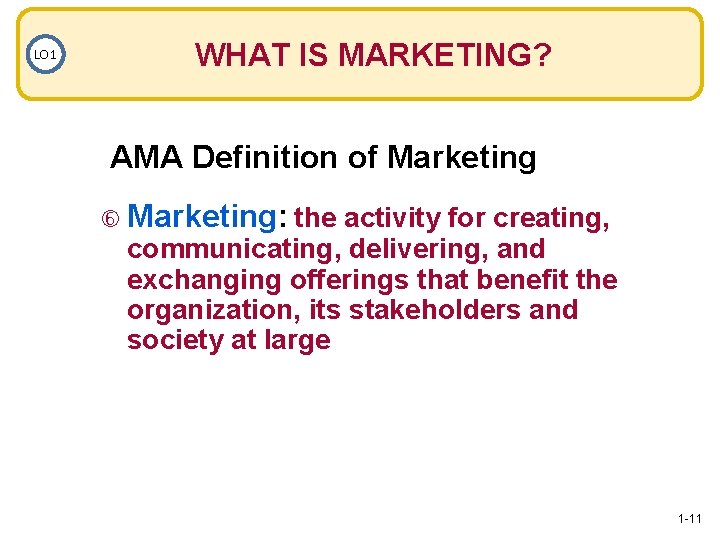 LO 1 WHAT IS MARKETING? AMA Definition of Marketing: the activity for creating, communicating,