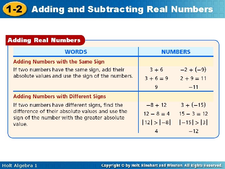 1 -2 Adding and Subtracting Real Numbers Holt Algebra 1 