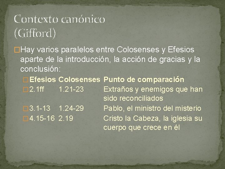Contexto canónico (Gifford) �Hay varios paralelos entre Colosenses y Efesios aparte de la introducción, Contexto canónico (Gifford) �Hay varios paralelos entre Colosenses y Efesios aparte de la introducción,