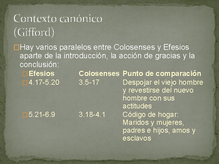 Contexto canónico (Gifford) �Hay varios paralelos entre Colosenses y Efesios aparte de la introducción, Contexto canónico (Gifford) �Hay varios paralelos entre Colosenses y Efesios aparte de la introducción,