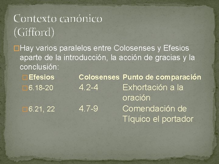 Contexto canónico (Gifford) �Hay varios paralelos entre Colosenses y Efesios aparte de la introducción, Contexto canónico (Gifford) �Hay varios paralelos entre Colosenses y Efesios aparte de la introducción,