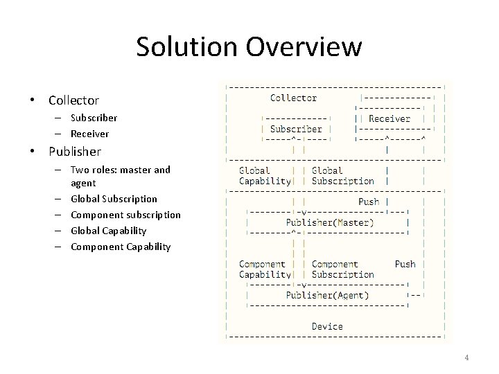 Solution Overview • Collector – Subscriber – Receiver • Publisher – Two roles: master