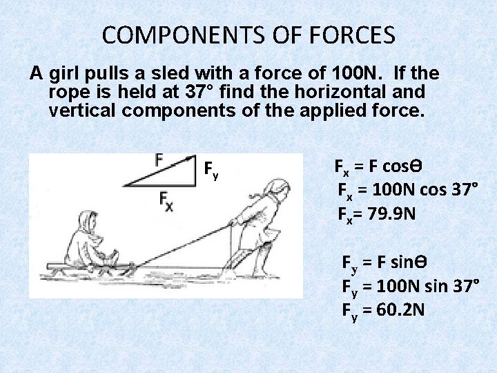 COMPONENTS OF FORCES A girl pulls a sled with a force of 100 N.
