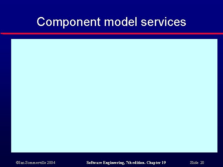 Component model services ©Ian Sommerville 2004 Software Engineering, 7 th edition. Chapter 19 Slide