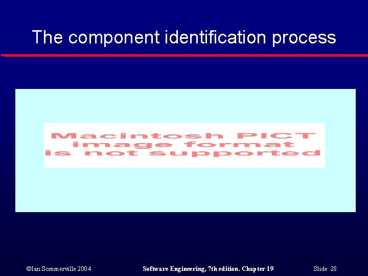 The component identification process ©Ian Sommerville 2004 Software Engineering, 7 th edition. Chapter 19 The component identification process ©Ian Sommerville 2004 Software Engineering, 7 th edition. Chapter 19