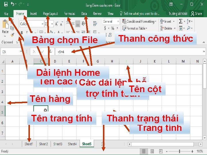 i Bà 1 Tin 7 Bảng chọn File Thanh công thức Dải lệnh Home