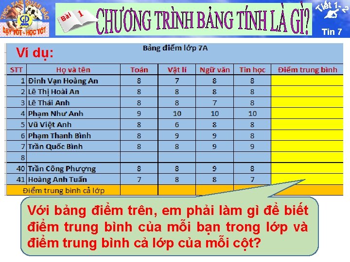 i Bà 1 Tin 7 Ví dụ: Với bảng điểm trên, em phải làm