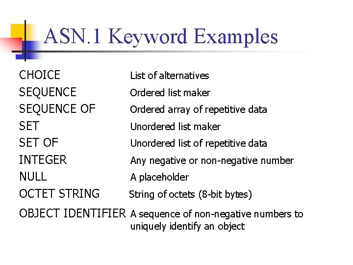 ASN. 1 Keyword Examples CHOICE SEQUENCE OF SET OF INTEGER NULL OCTET STRING List
