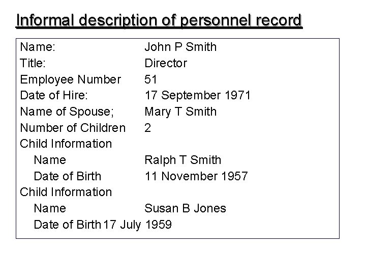 Informal description of personnel record Name: John P Smith Title: Director Employee Number 51