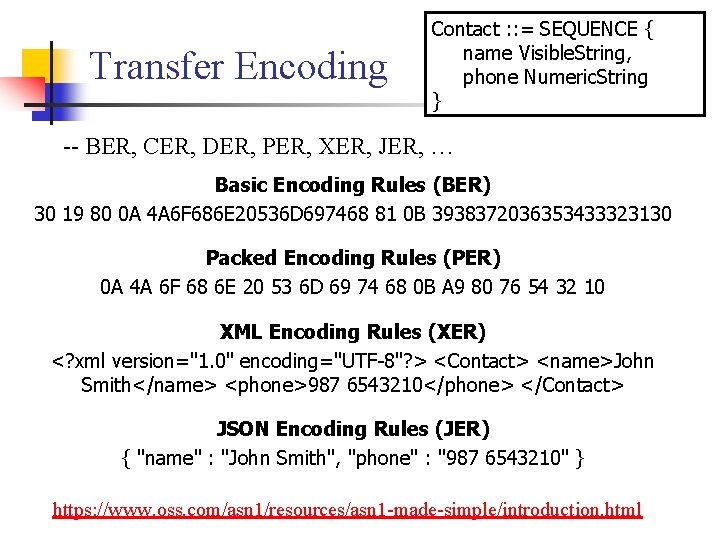 Transfer Encoding Contact : : = SEQUENCE { name Visible. String, phone Numeric. String