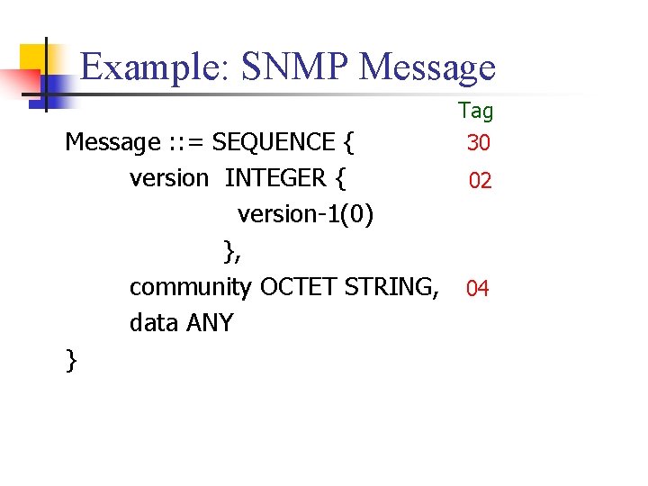 Example: SNMP Message Tag Message : : = SEQUENCE { version INTEGER { version-1(0)