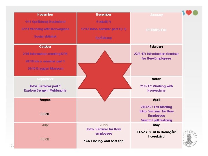 November December 1/11 Språklunsj Haukeland Sosialt(? ) 22/11 Working with Norwegians 12/12 Intro. seminar