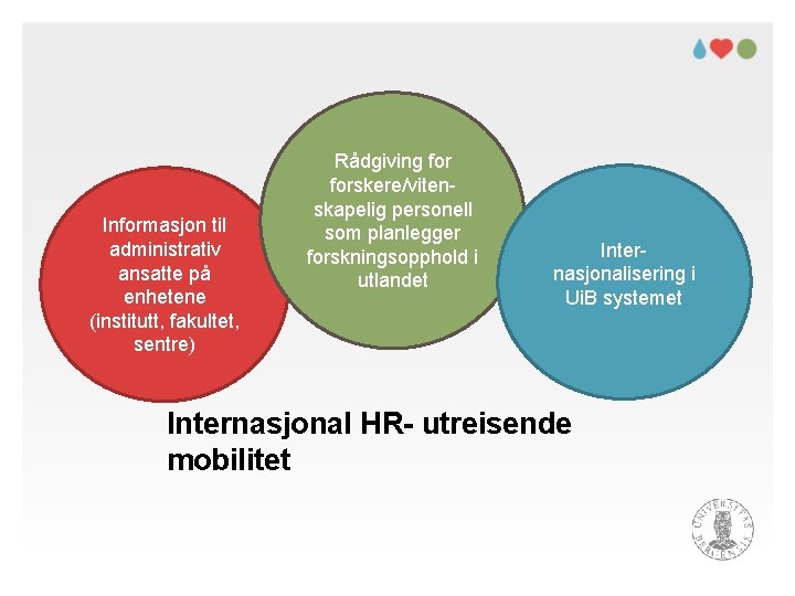 Informasjon til administrativ ansatte på enhetene (institutt, fakultet, sentre) Rådgiving forskere/vitenskapelig personell som planlegger