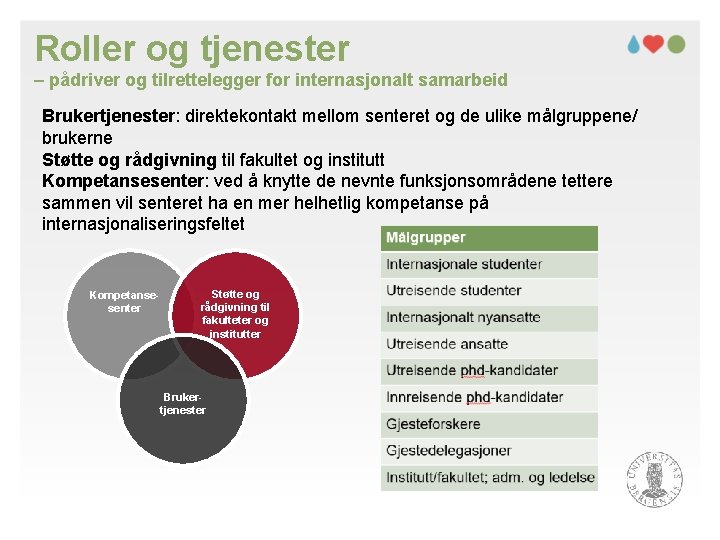 Roller og tjenester – pådriver og tilrettelegger for internasjonalt samarbeid Brukertjenester: direktekontakt mellom senteret