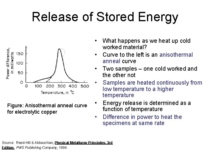 Release of Stored Energy Figure: Anisothermal anneal curve for electrolytic copper • What happens