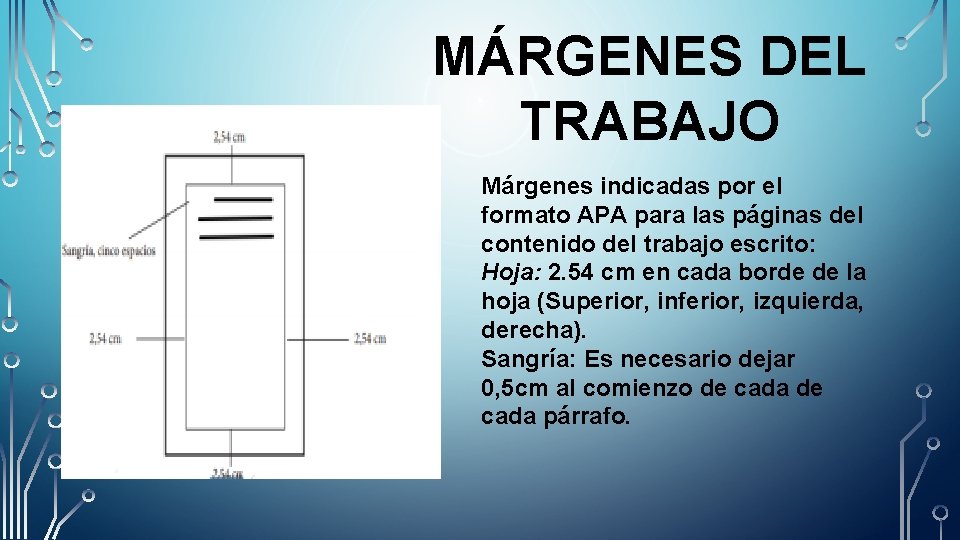 MÁRGENES DEL TRABAJO Márgenes indicadas por el formato APA para las páginas del contenido