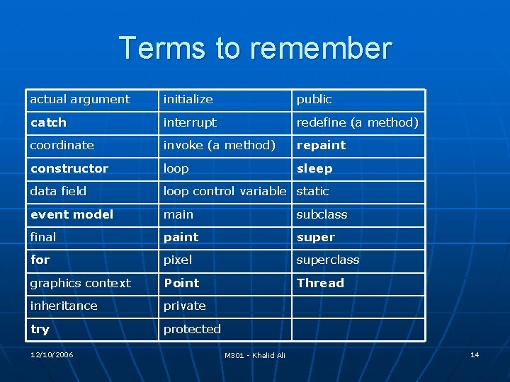 Terms to remember actual argument initialize public catch interrupt redefine (a method) coordinate invoke Terms to remember actual argument initialize public catch interrupt redefine (a method) coordinate invoke