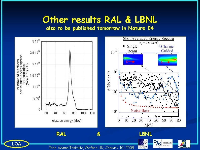 Other results RAL & LBNL also to be published tomorrow in Nature 04 50