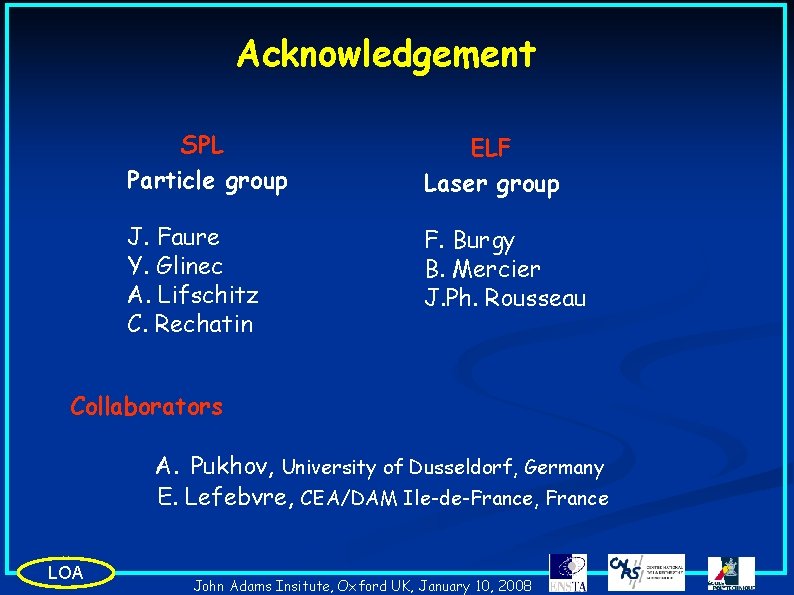Acknowledgement SPL Particle group ELF Laser group J. Faure Y. Glinec A. Lifschitz C.