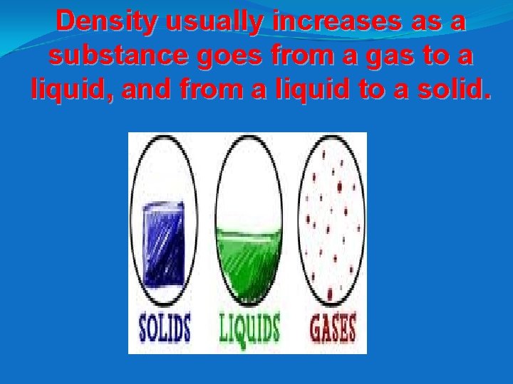Density usually increases as a substance goes from a gas to a liquid, and