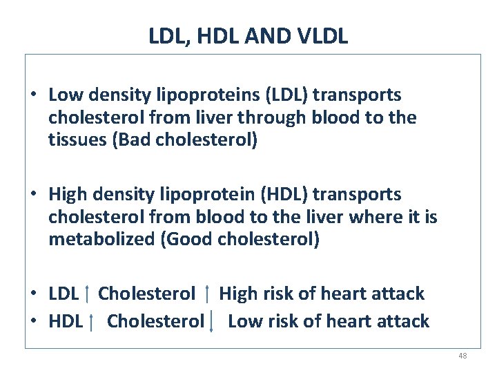 LDL, HDL AND VLDL • Low density lipoproteins (LDL) transports cholesterol from liver through