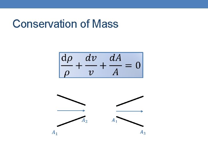 Conservation of Mass 