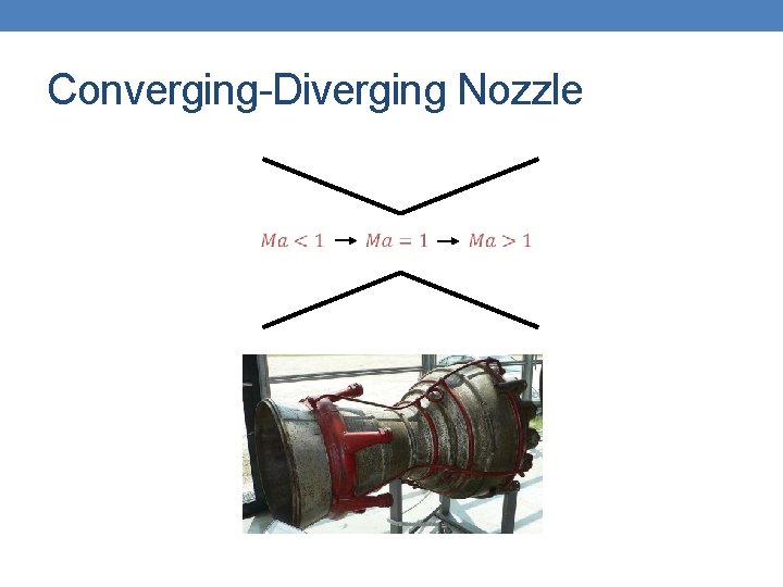 Converging-Diverging Nozzle 