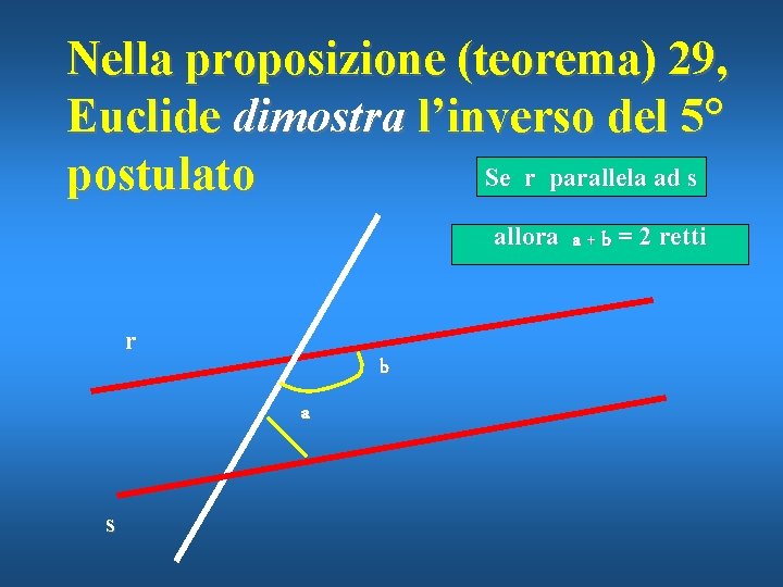 Nella proposizione (teorema) 29, Euclide dimostra l’inverso del 5° Se r parallela ad s