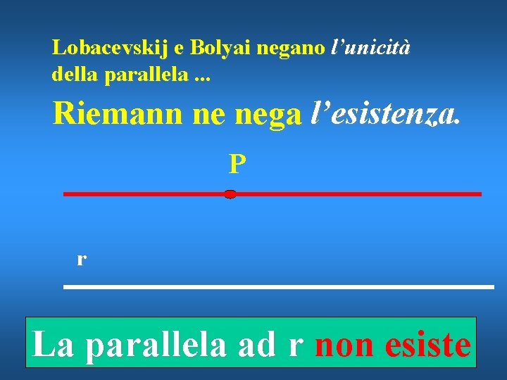 Lobacevskij e Bolyai negano l’unicità della parallela. . . Riemann ne nega l’esistenza. P