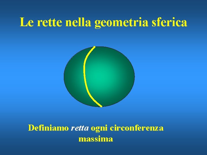 Le rette nella geometria sferica Definiamo retta ogni circonferenza massima 