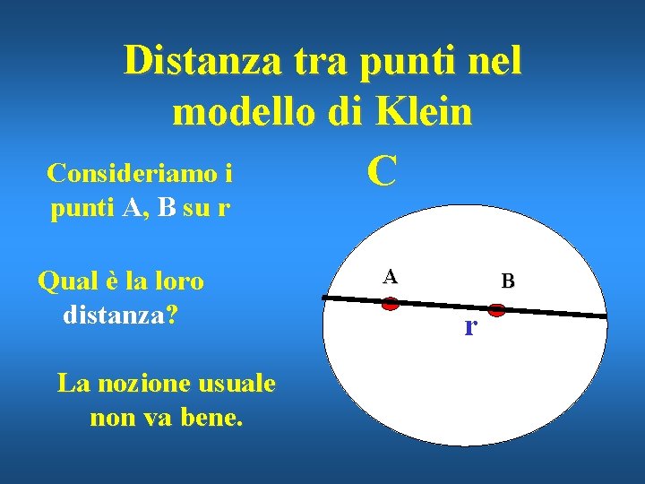 Distanza tra punti nel modello di Klein Consideriamo i C punti A, B su