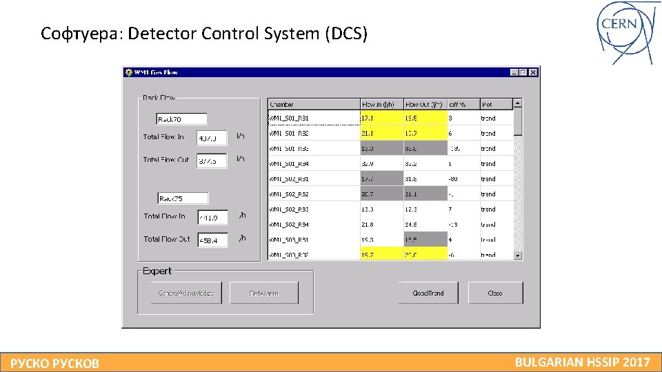 Софтуера: Detector Control System (DCS) РУСКОВ BULGARIAN HSSIP 2017 