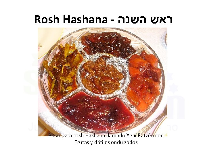 Rosh Hashana - ראש השנה Plato para rosh Hashaná llamado Yehí Ratzón con Frutas