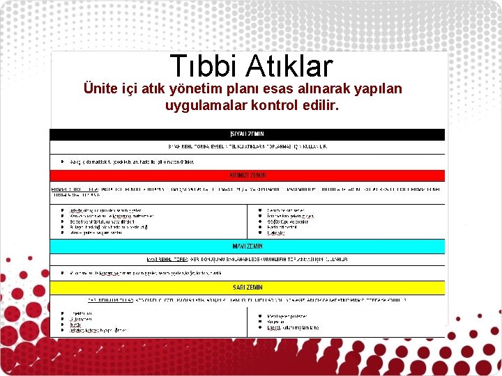 Tıbbi Atıklar Ünite içi atık yönetim planı esas alınarak yapılan uygulamalar kontrol edilir. 