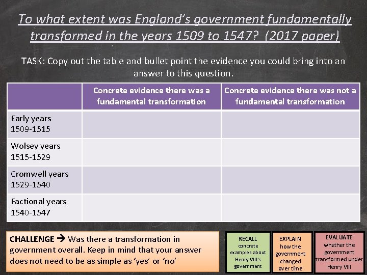 To what extent was England’s government fundamentally transformed in the years 1509 to 1547?